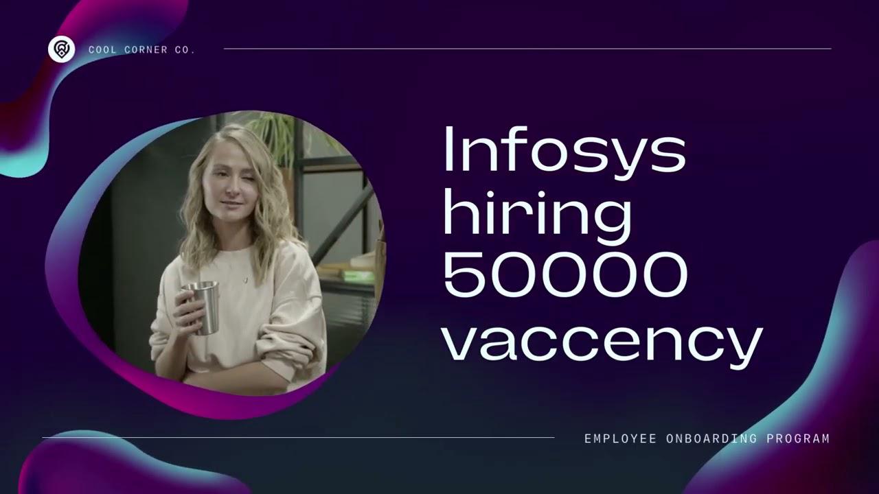 'Video thumbnail for Infosys bulk hiring | off campus hiring | Infosys hiring 2022,21,20 batches students -link in desc'
