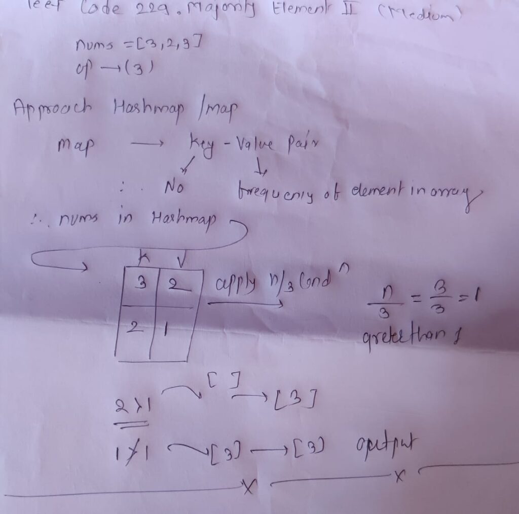 Leetcode 229Majority Element II
solution